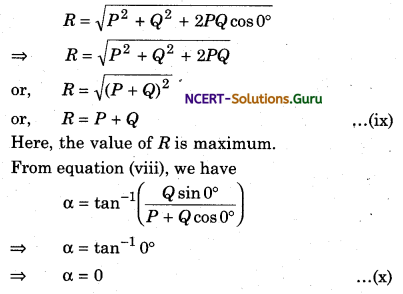 Analytical (Mathematical) Method of Vector Addition Physic Notes 3