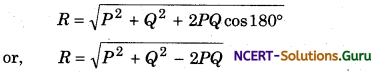 Analytical (Mathematical) Method of Vector Addition Physic Notes 5