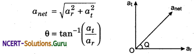 Centripetal Acceleration Physics Notes 5