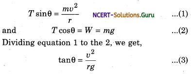 Circular Motion in Horizontal and Vertical Planes Physics Notes 2