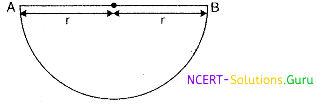 Distance and Displacement Physics Notes 2