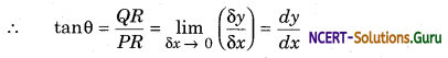 Graphics Representation of Differentiation and Integration Physics Notes 2