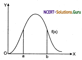 Integral Calculus Physics Notes 4