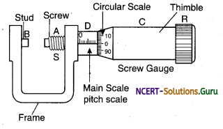 Least Count of Vernier Callipers and Screw Gauge Physics Notes 2