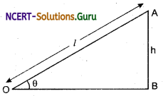 Motion of Vehicle on a Plane and a Banked Circular Path Physics Notes 9