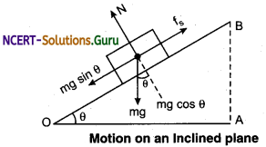 Motion on an Inclined Plane Physics Notes 1