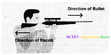 Newton’s Third Law of Motion Physics Notes 3