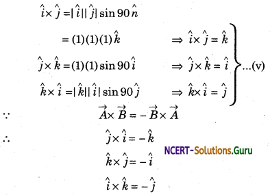 Properties of Cross Product Physics Notes 4