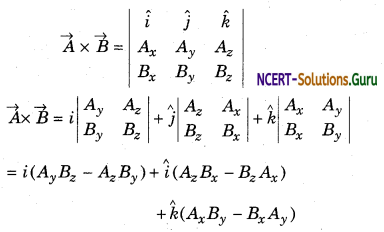 Properties of Cross Product Physics Notes 8