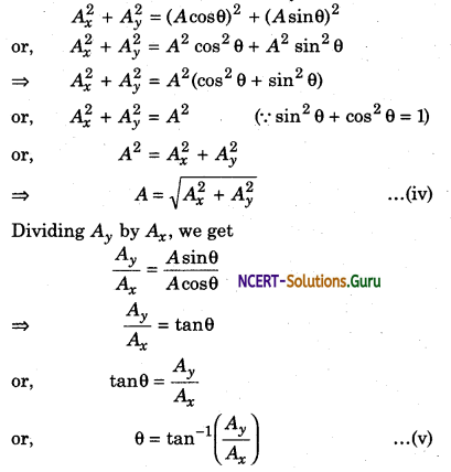 Resolution of Vectors Physics Notes 4