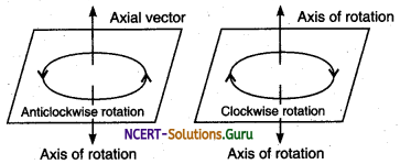 Scalar and Vector Quantities physics Notes 2