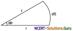 Supplementary Units Physics Notes 1