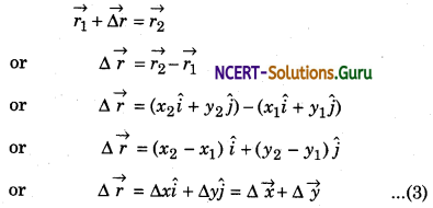 Two Dimensional and Three Dimensional Motion Physics Notes 2